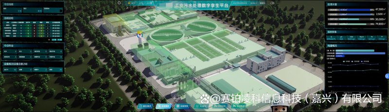 污水处理托管:环保行业的新趋势